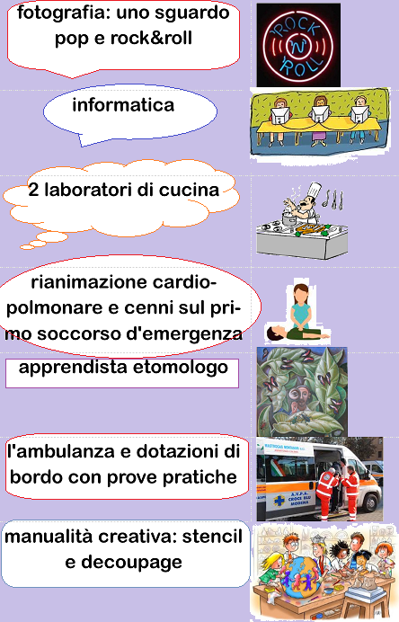 San Carlo: partono i laboratori opzionali pomeridiani