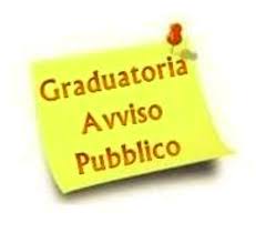 Graduatoria candidati progetto